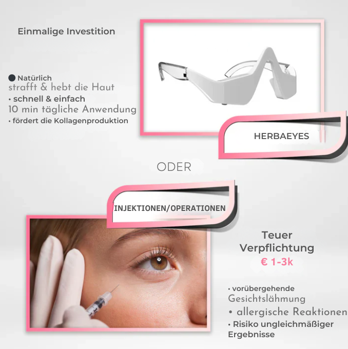 HerbaEyes – strahlende Augen