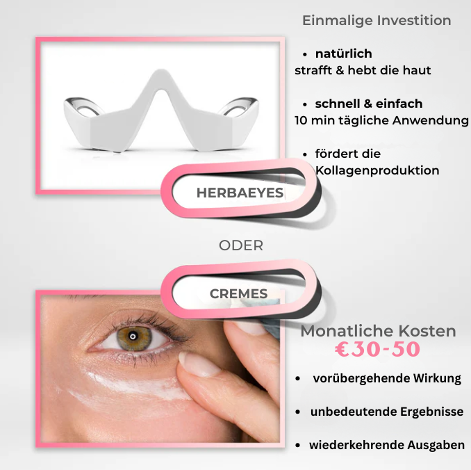 HerbaEyes – strahlende Augen